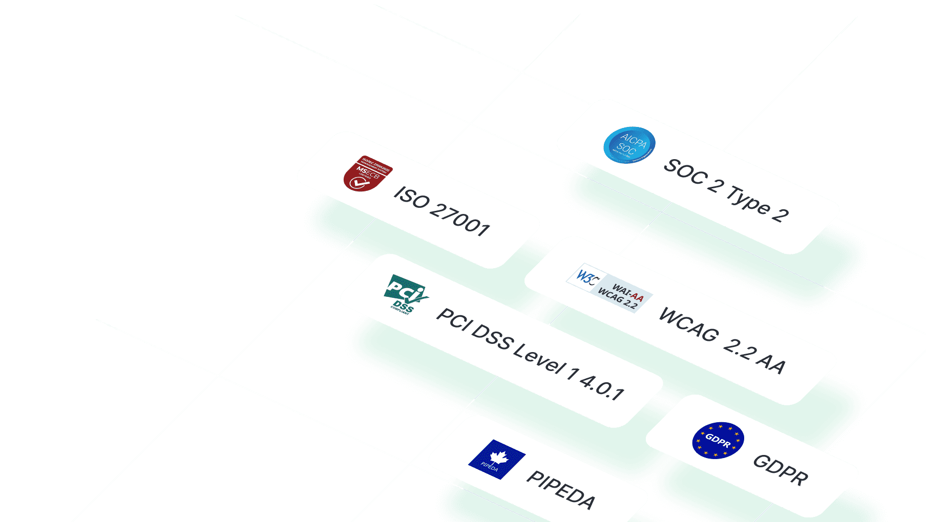 Compliances like PCI DSS Level 1, GDPR, WCAG 2.2 AA, and more