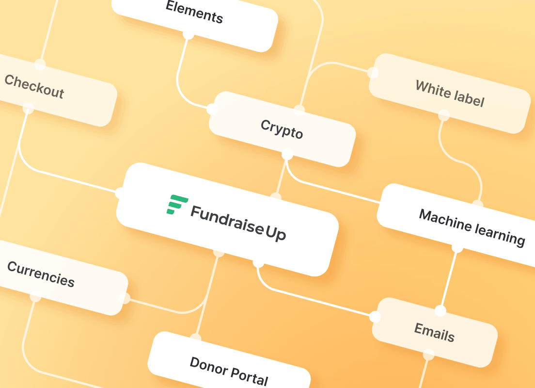 Hundreds of features optimized for better online fundraising
