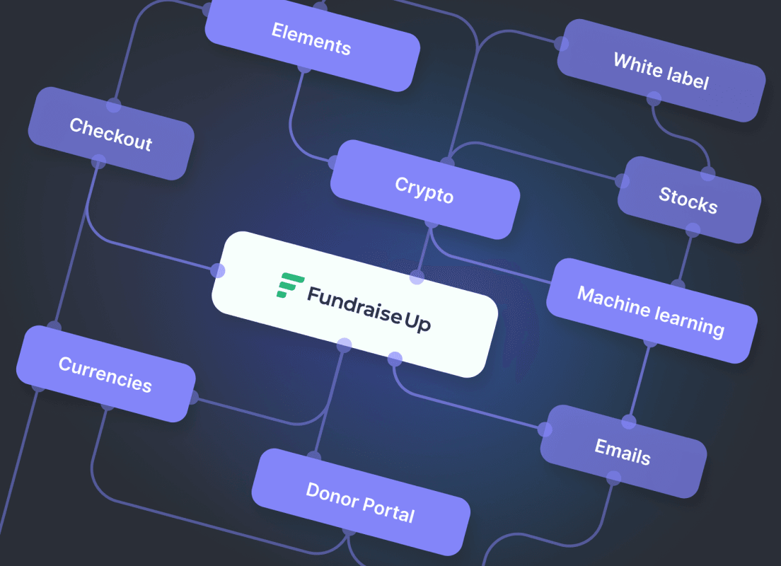 Hundreds of features optimized for better online fundraising